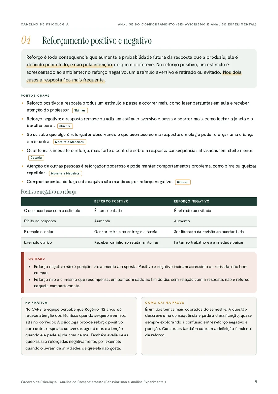 Página do tópico Reforçamento positivo e negativo em PDF