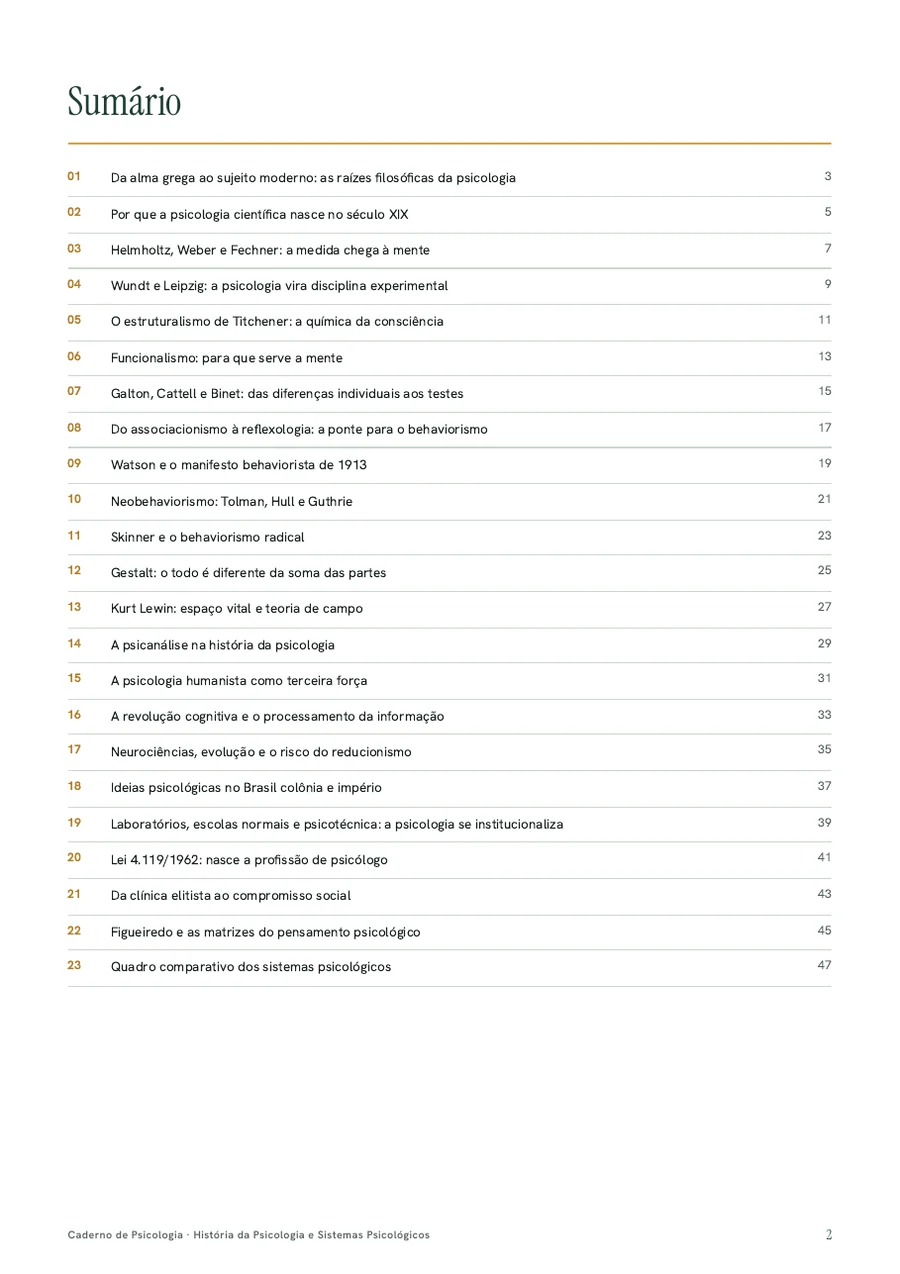 Sumário do caderno em PDF