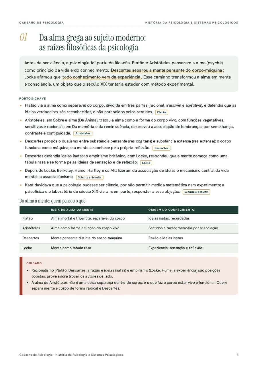 Página do caderno de História da Psicologia em PDF